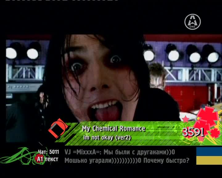 My Chemical Romance - I am not ok