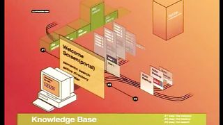 Royksopp - Remind Me